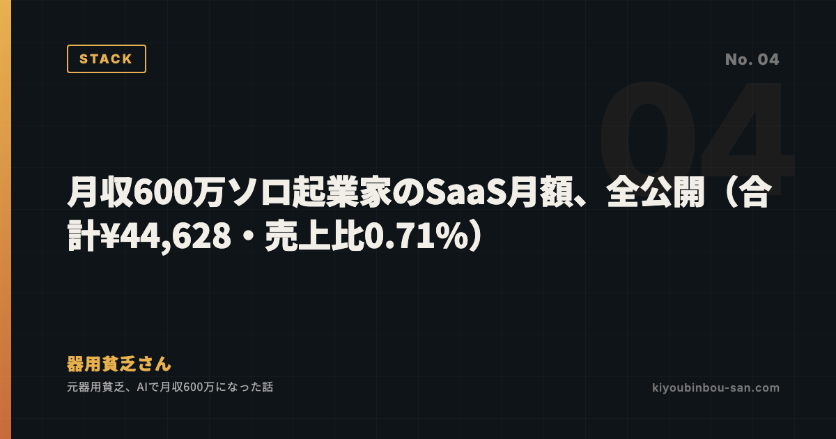 月収600万ソロ起業家のSaaS月額、全公開(合計¥44,628・売上比0.71%)