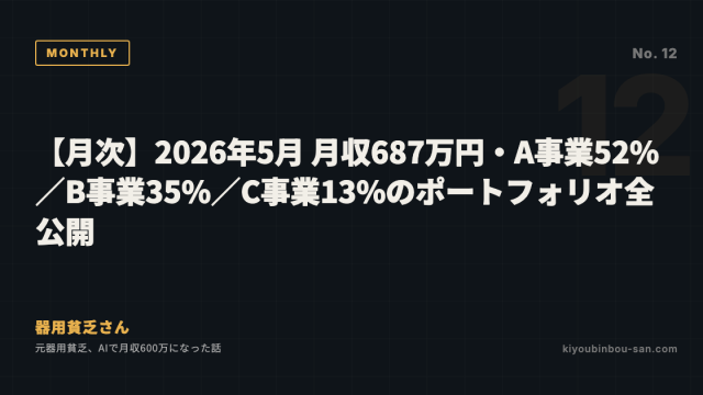 【月次】2026年5月 月収687万円・A事業52%／B事業35%／C事業13%のポートフォリオ全公開