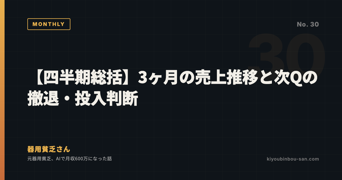 【四半期総括】3ヶ月の売上推移と次Qの撤退・投入判断