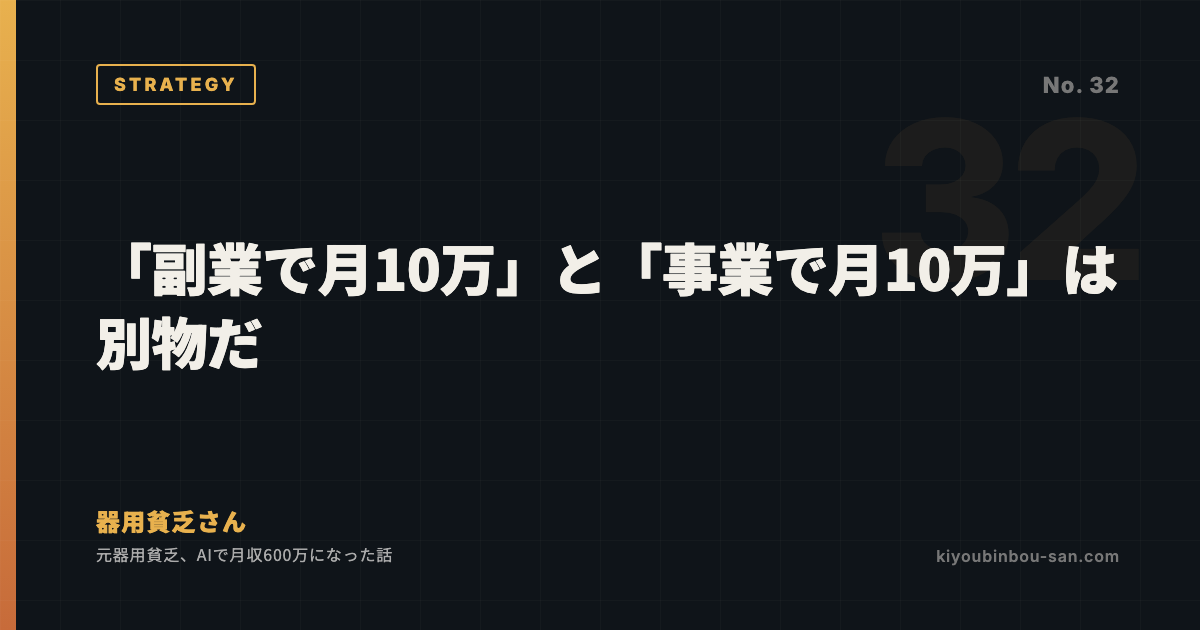 「副業で月10万」と「事業で月10万」は別物だ