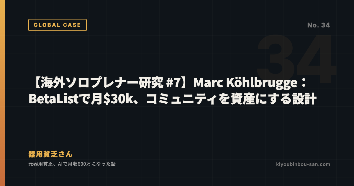 【海外ソロプレナー研究 #7】Marc Köhlbrugge：BetaListで月$30k、コミュニティを資産にする設計