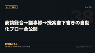 商談録音→議事録→提案書下書きの自動化フロー全公開