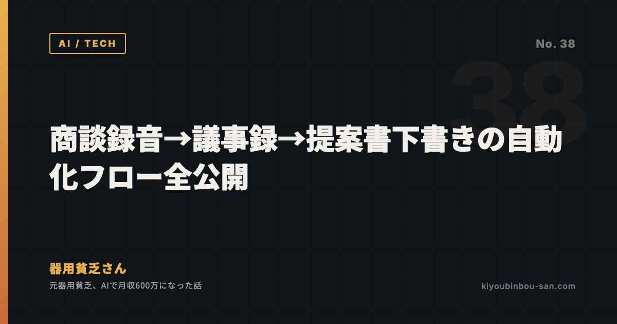 商談録音→議事録→提案書下書きの自動化フロー全公開